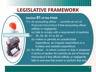 Financial Irregularities Roundtable_on_Financial_ Misconduct.pptx
