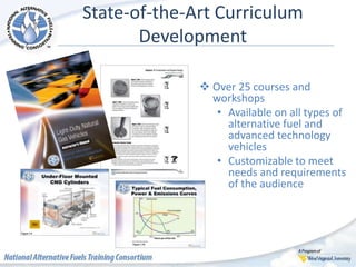 State-of-the-Art Curriculum
Development
 Over 25 courses and
workshops
• Available on all types of
alternative fuel and
advanced technology
vehicles
• Customizable to meet
needs and requirements
of the audience
 