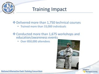 Training Impact
Delivered more than 1,750 technical courses
• Trained more than 33,000 individuals
Conducted more than 1,675 workshops and
education/awareness events
• Over 850,000 attendees
 