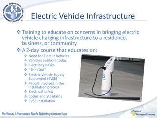 Electric Vehicle Infrastructure
Training to educate on concerns in bringing electric
vehicle charging infrastructure to a residence,
business, or community
A 2-day course that educates on:
 Need for Electric Vehicles
 Vehicles available today
 Electricity basics
 “The Grid”
 Electric Vehicle Supply
Equipment (EVSE)
 People involved in the
installation process
 Electrical safety
 Codes and Standards
 EVSE Installation
 