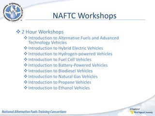 NAFTC Workshops
2 Hour Workshops
Introduction to Alternative Fuels and Advanced
Technology Vehicles
Introduction to Hybrid Electric Vehicles
Introduction to Hydrogen-powered Vehicles
Introduction to Fuel Cell Vehicles
Introduction to Battery-Powered Vehicles
Introduction to Biodiesel Vehicles
Introduction to Natural Gas Vehicles
Introduction to Propane Vehicles
Introduction to Ethanol Vehicles
 