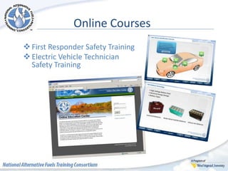 Online Courses
First Responder Safety Training
Electric Vehicle Technician
Safety Training
 
