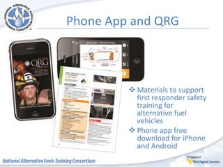 Phone App and QRG
Materials to support
first responder safety
training for
alternative fuel
vehicles
Phone app free
download for iPhone
and Android
 