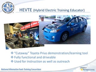 HEVTE (Hybrid Electric Training Educator)
“Cutaway” Toyota Prius demonstration/learning tool
Fully functional and driveable
Used for instruction as well as outreach
 