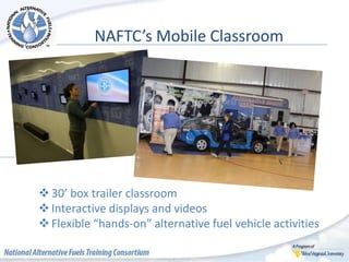 NAFTC’s Mobile Classroom
30’ box trailer classroom
Interactive displays and videos
Flexible “hands-on” alternative fuel vehicle activities
 