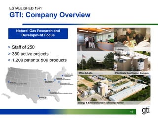 4949
ESTABLISHED 1941
GTI: Company Overview
> Staff of 250
> 350 active projects
> 1,200 patents; 500 products
Energy & Environmental Technology Center
Office & Labs Pilot-Scale Gasification Campus
Training
Natural Gas Research and
Development Focus
 