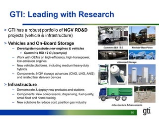 5050
GTI: Leading with Research
> GTI has a robust portfolio of NGV RD&D
projects (vehicle & infrastructure)
> Vehicles and On-Board Storage
─ Develop/demonstrate new engines & vehicles
> Cummins ISX 12 G (example)
─ Work with OEMs on high-efficiency, high-horsepower,
low-emission engines
─ New vehicle platforms, including medium/heavy-duty
hybrids
─ Components: NGV storage advances (CNG, LNG, ANG)
and related fuel delivery devices
> Infrastructure
─ Demonstrate & deploy new products and stations
─ Components: new compressors, dispensing, fuel quality,
small fleet and home fueling
─ New solutions to reduce cost, position gas industry
Cummins ISX 12 G Navistar MaxxForce
Advanced Storage
Infrastructure Advancements
 