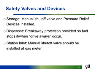 6464
Safety Valves and Devices
o Storage: Manual shutoff valve and Pressure Relief
Devices installed.
o Dispenser: Breakaway protection provided so fuel
stops if/when “drive aways” occur.
o Station Inlet: Manual shutoff valve should be
installed at gas meter
 