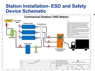 6666
Station Installation- ESD and Safety
Device Schematic
 