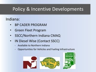 Policy & Incentive Developments
Indiana:
• BP CADER PROGRAM
• Green Fleet Program
• SSCC/Northern Indiana CMAQ
• IN Diesel Wise (Contact SSCC)
- Available to Northern Indiana
- Opportunities for Vehicles and Fueling Infrastructure
 