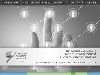 NETWORK CHALLENGES THROUGHOUT A LEADER’S CAREER




                                        PHIL WILLBURN (@pwillburn)
                                       FACULTY, NETWORK SCIENTIST
                                   CENTER FOR CREATIVE LEADERSHIP

                THE NETWORK ROUNDTABLE CONFERENCE APRIL 2-3, 2013
 