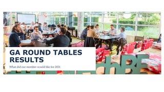 1
1
GA ROUND TABLES
RESULTS
What did our member would like for 2021
 