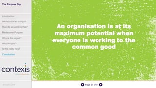 Page 37 of 45
An organisation is at its
maximum potential when
everyone is working to the
common good
The Purpose Gap
Introduction
What needs to change?
How do we achieve that?
Rediscover Purpose
Why is this urgent?
Why the gap?
Is this really new?
Conclusion
© Contexis 2016
 