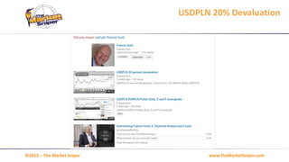 www.TheMarketSniper.com©2015 – The Market Sniper
USDPLN 20% Devaluation
 