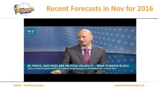 www.TheMarketSniper.com©2015 – The Market Sniper
Recent Forecasts in Nov for 2016
 