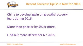 www.TheMarketSniper.com©2015 – The Market Sniper
Recent Forecast TipTV in Nov for 2016
China to devalue again on growth/recovery
fears during 2016.
More than once or by 5% or more.
Find out more December 6th 2015
 