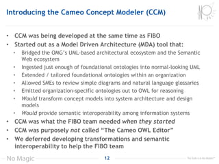 Introducing the Cameo Concept Modeler (CCM)
• CCM was being developed at the same time as FIBO
• Started out as a Model Driven Architecture (MDA) tool that:
• Bridged the OMG’s UML-based architectural ecosystem and the Semantic
Web ecosystem
• Ingested just enough of foundational ontologies into normal-looking UML
• Extended / tailored foundational ontologies within an organization
• Allowed SMEs to review simple diagrams and natural language glossaries
• Emitted organization-specific ontologies out to OWL for reasoning
• Would transform concept models into system architecture and design
models
• Would provide semantic interoperability among information systems
• CCM was what the FIBO team needed when they started
• CCM was purposely not called “The Cameo OWL Editor”
• We deferred developing transformations and semantic
interoperability to help the FIBO team
12
 