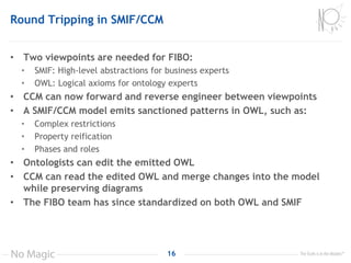 Round Tripping in SMIF/CCM
• Two viewpoints are needed for FIBO:
• SMIF: High-level abstractions for business experts
• OWL: Logical axioms for ontology experts
• CCM can now forward and reverse engineer between viewpoints
• A SMIF/CCM model emits sanctioned patterns in OWL, such as:
• Complex restrictions
• Property reification
• Phases and roles
• Ontologists can edit the emitted OWL
• CCM can read the edited OWL and merge changes into the model
while preserving diagrams
• The FIBO team has since standardized on both OWL and SMIF
16
 