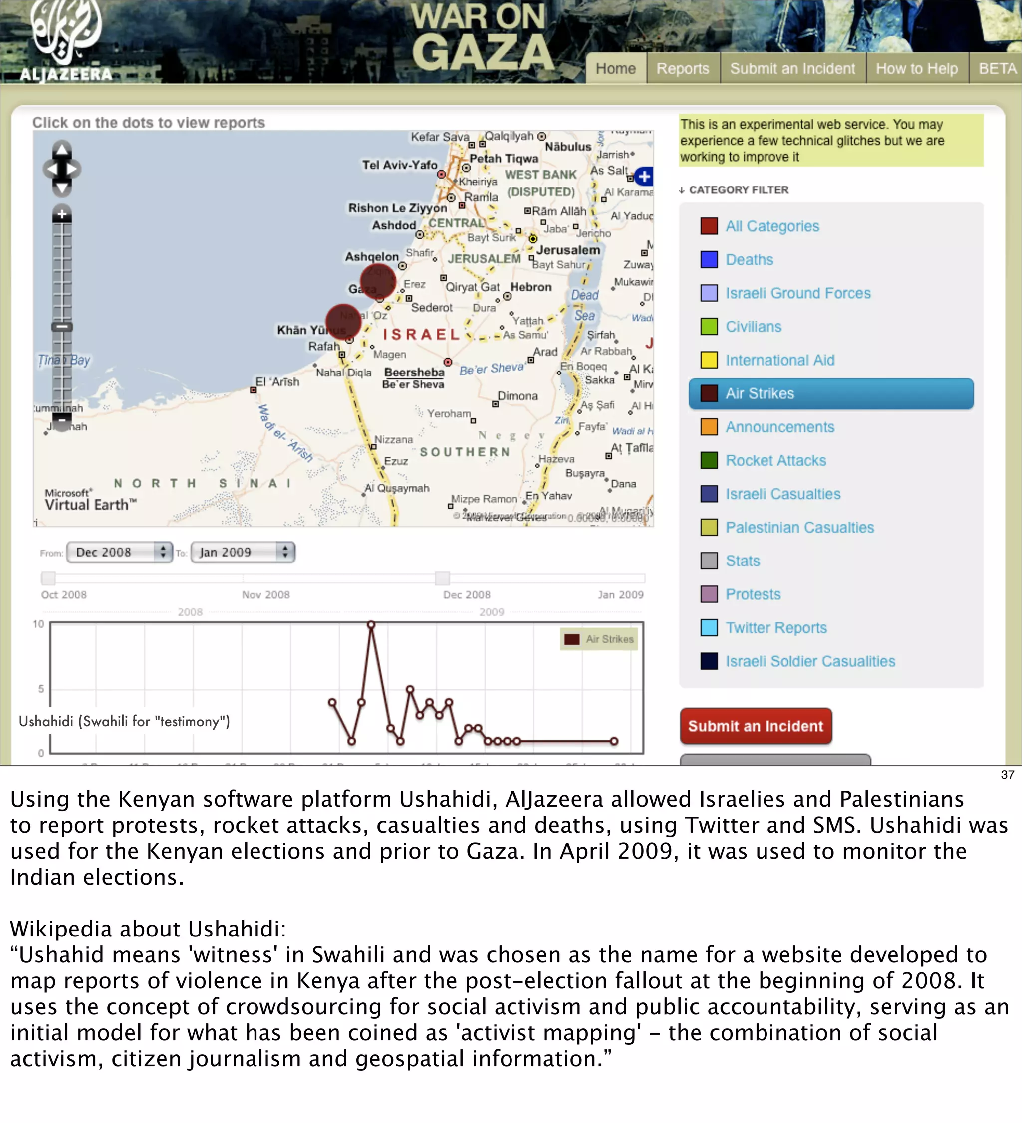 Roundup Global Internet Activism Course