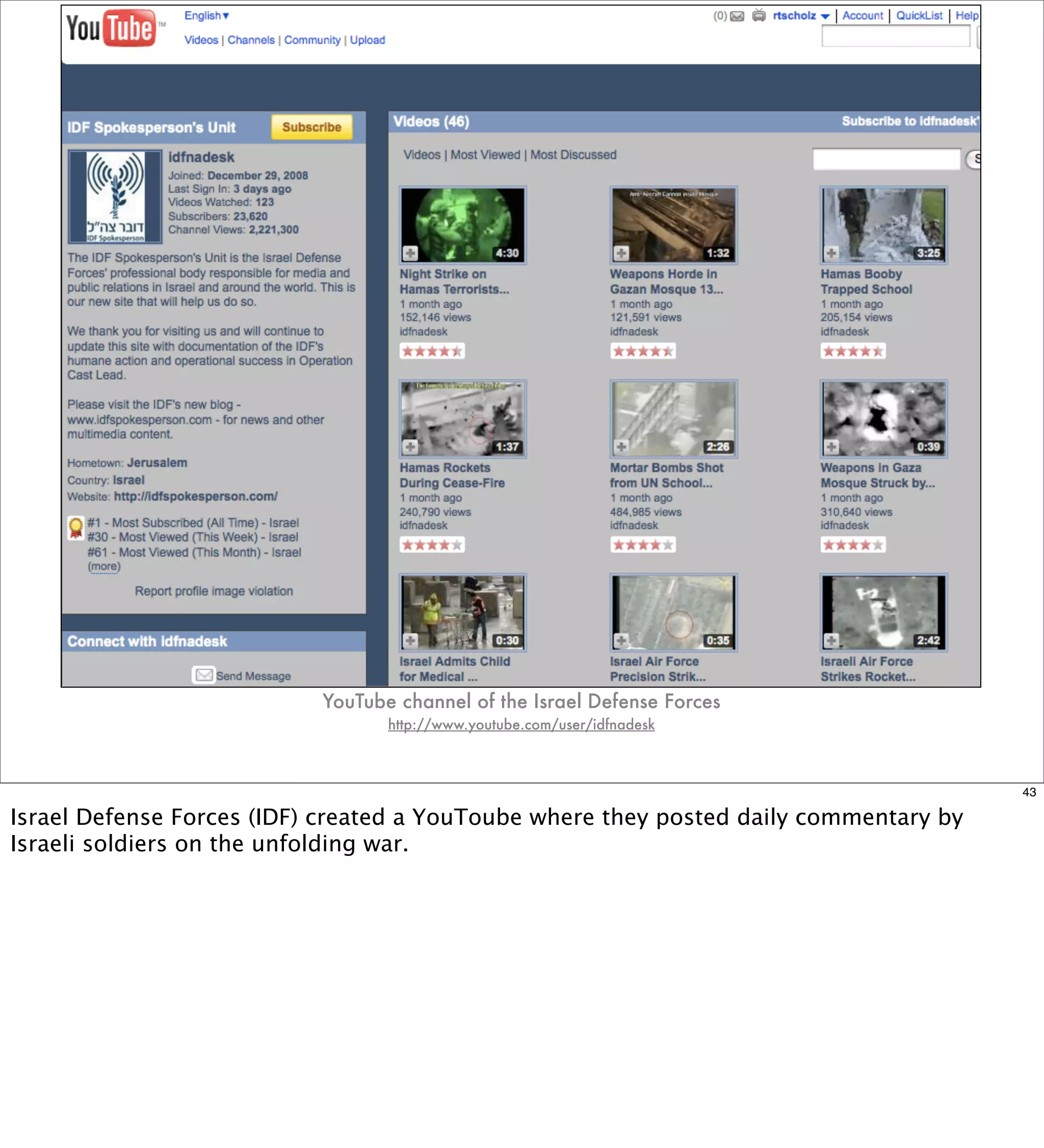 Roundup Global Internet Activism Course