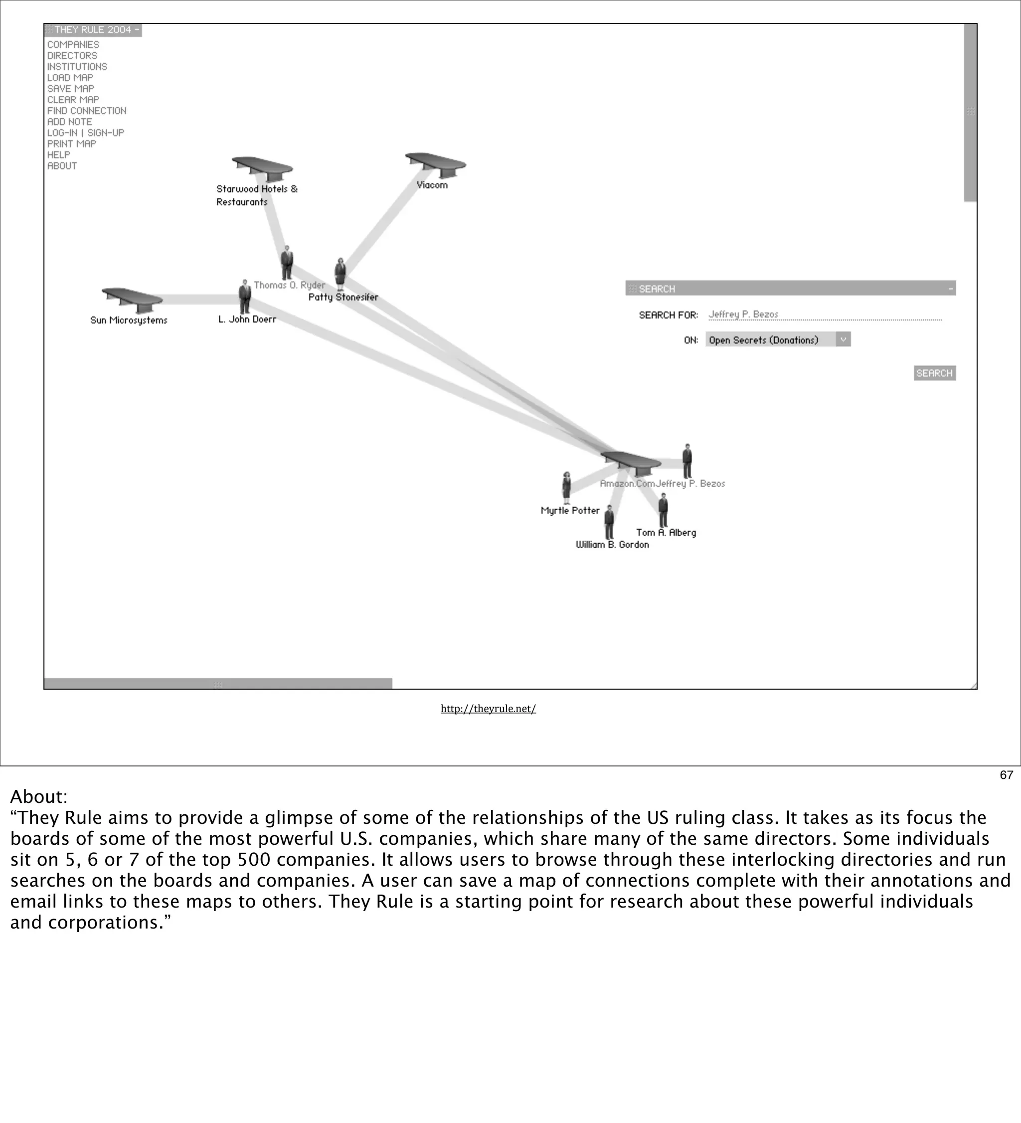 Roundup Global Internet Activism Course