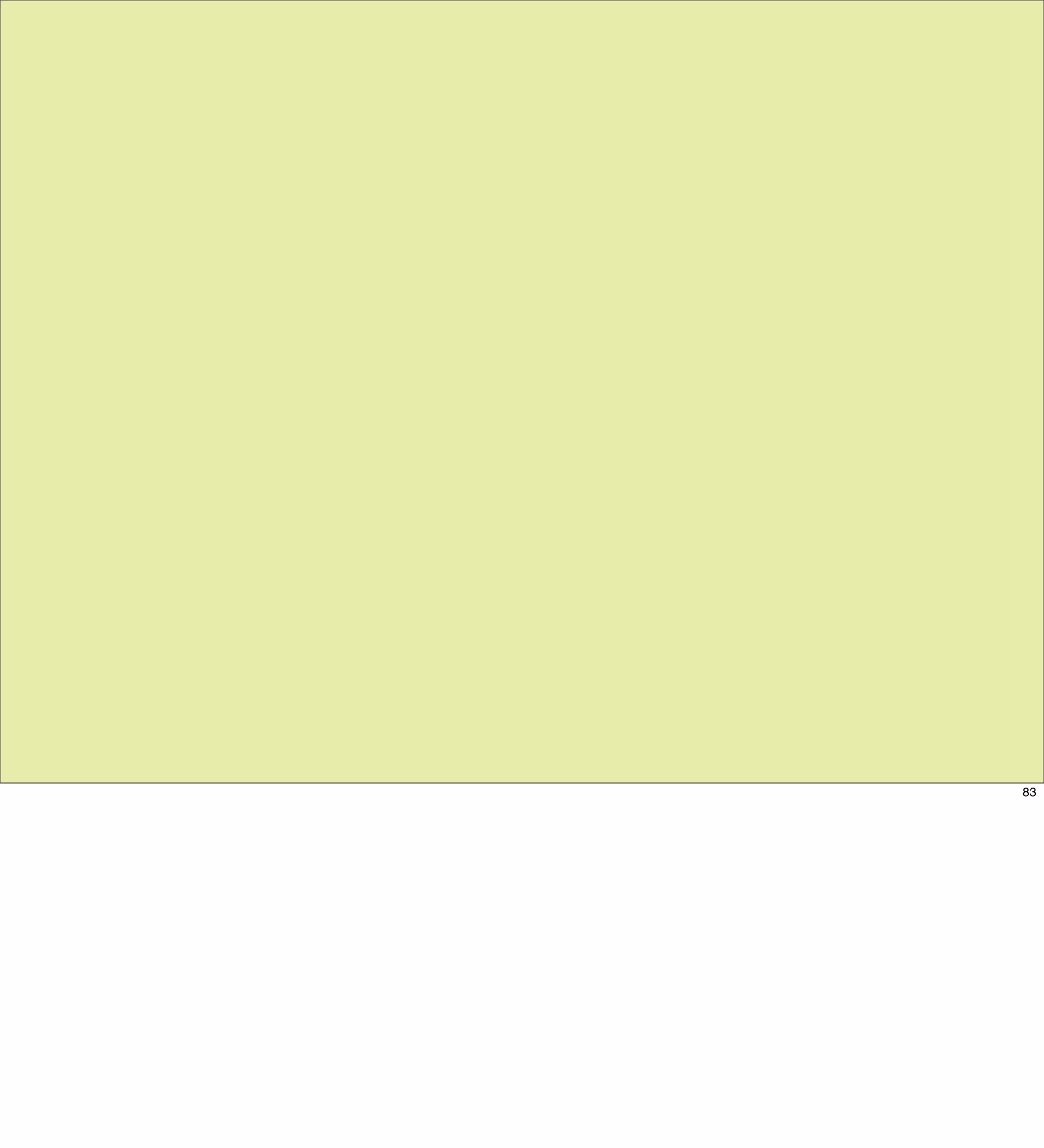 Roundup Global Internet Activism Course