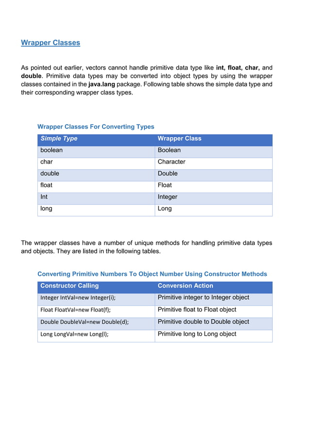 Rounit Mathur,BCA 2nd year. | PDF | Programming Languages | Computing