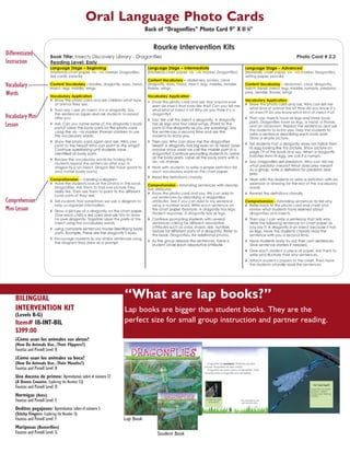 “What do I get in the kit for each level?”                                                                                                                                                                                                         Oral Language Photo Cards
      	 Each kit includes: 	 • Multiple formats of 6 grade level appropriate titles                                                                                                                                                                                          Back of “Dragonflies” Photo Card 9” X 11 1/4”
      			 – Lap Books (6 total)
      			 – eBook version (6 total)
      			 – 6 packs of student books (36 total)                                                                                                                                                        Differentiated
                                                                                                                                                                                                       Instruction
      		                     • 6 Academic Language Photo Cards with
      		                       differentiated lessons (one per title)
      		                     • 6 Teacher Notes with reproducible (one per title)                                                                                                                       Vocabulary
      		                     • Assessment and suggested instructional sequence                                                                                                                         Words


                                                                                                                                                                              Oral Language            Vocabulary Mini
                                                                                                                                                                               Photo Cards             Lesson




                                                                                                                                   Assessment
                                                                                                                                       and
                                                                                                                                  Instructional
                                                                                                                                    Sequence
                                                                                                                                                                                                       Comprehension
                                                                                                                                                                                                       Mini Lesson


 6 Lap Books with 36 small versions (6 for each title)
                                                                                    6 Teacher
                                                                eBook                 Notes
            Site
       Free nse                                               (6 stories)            (one for
        Lice                                                                        each title)


Book Titles in grade level kits
Kindergarten First Grade
                                                                                  (Grade level content for struggling readers)
                                                                Second Grade Third Grade                                             Fourth Grade Fifth Grade                                               BILINGUAL                                             “What are lap books?”
(Levels A-C)                   (Levels C-F)                     (Levels E-I)                     (Levels G-M)                        (Levels I-N)                     (Levels J-N)                          INTERVENTION KIT                                      Lap books are bigger than student books. They are the
Item# 18-INT-K                 Item# 18-INT-1                   Item# 18-INT-2                   Item# 18-INT-3                      Item# 18-INT-4                   Item# 18-INT-5                        (Levels B-G)
$399.00                        $399.00                          $399.00                          $399.00                             $399.00                          $399.00                               Item# 18-INT-BIL                                      perfect size for small group instruction and partner reading.
How Do Animals Use...          Just Like Me                     Machines Large                   Rules, Rules, Rules                 Is an Inchworm an Inch? Insects                                        $399.00
Their Flippers?                Fountas and Pinnell Level: C     And Small                        Fountas and Pinnell Level: G/H      Measuring with Fractions Fountas and Pinnell Level: J                  ¿Cómo usan los animales sus aletas?
Fountas and Pinnell Level: A                                    Fountas and Pinnell Level: E                                         Fountas and Pinnell Level: I                                           (How Do Animals Use...Their Flippers?)
                               Ants                                                              Multiply by Hand: The                                            Department of the                         Fountas and Pinnell Level: B
How Do Animals Use...          Fountas and Pinnell Level: D     Dragonflies                      Nines Facts                         Our American Symbols         Treasury
Their Mouths?                                                   Fountas and Pinnell Level: G     Fountas and Pinnell Level: I        Fountas and Pinnell Level: J Fountas and Pinnell Level: J              ¿Cómo usan los animales su boca?
Fountas and Pinnell Level: A   Our School Is Like                                                                                                                                                           (How Do Animals Use...Their Mouths?)
                               A Family                         Help Me Find Something           Taking Sides:                       From An Egg                      Battlefields                          Fountas and Pinnell Level: B
Our Senses                     Fountas and Pinnell Level: D     Fountas and Pinnell Level: G/H   Exploring Geometry                  Fountas and Pinnell Level: J/K   Fountas and Pinnell Level: K          Una docena de primos: Aprendamos sobre el número 12
Fountas and Pinnell Level: B                                                                     Fountas and Pinnell Level: I                                                                               (A Dozen Cousins: Exploring the Number 12)
                               Sticky Fingers: Exploring        Fish                                                                 Different Places,                Beaks and Bills                       Fountas and Pinnell Level: D
Our Skeleton                   the number 5                     Fountas and Pinnell Level: H     Camouflage and Disguise             Different Words                  Fountas and Pinnell Level: K/L        Hormigas (Ants)
Fountas and Pinnell Level: B   Fountas and Pinnell Level: E                                      Fountas and Pinnell Level: J/K      Fountas and Pinnell Level: K/L                                         Fountas and Pinnell Level: E
                                                                More Ice Cream: Words                                                                                 Triceratops
I Listen                       A Dozen Cousins:                 for Math Comparisons             Tools That Help Me                  Tyrannosaurus                    Fountas and Pinnell Level: M          Deditos pegajosos: Aprendamos sobre el número 5
Fountas and Pinnell Level: C   Exploring the number 12          Fountas and Pinnell Level: I     Fountas and Pinnell Level: K/L      Fountas and Pinnell Level: M                                           (Sticky Fingers: Exploring the Number 5)
                               Fountas and Pinnell Level: E                                                                                                           Albert Einstein                       Fountas and Pinnell Level: F                          Lap Book
Shapes and Patterns                                             Mashed Potatoes:                 Plant And Prune                     Statue of Liberty                Fountas and Pinnell Level: N          Mariposas (Butterflies)
We Know                        Butterflies                      Collecting and                   Fountas and Pinnell Level: L/M      Fountas and Pinnell Level: M/N                                         Fountas and Pinnell Level: G                                          Student Book
Fountas and Pinnell Level: C   Fountas and Pinnell Level: F     Reporting Data
                                                                Fountas and Pinnell Level: I
 
