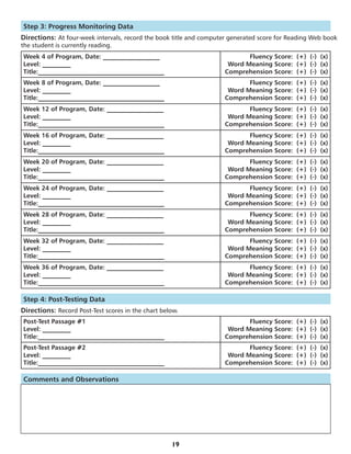 Step 3: Progress Monitoring Data
Directions: At four-week intervals, record the book title and computer generated score for Reading Web book
the student is currently reading.
Week 4 of Program, Date: __________________                                 Fluency Score: (+) (-) (x)
Level: _________                                                      Word Meaning Score: (+) (-) (x)
Title:________________________________________                       Comprehension Score: (+) (-) (x)
Week 8 of Program, Date: __________________                                 Fluency Score: (+) (-) (x)
Level: _________                                                      Word Meaning Score: (+) (-) (x)
Title:________________________________________                       Comprehension Score: (+) (-) (x)
Week 12 of Program, Date: __________________                                Fluency Score: (+) (-) (x)
Level: _________                                                      Word Meaning Score: (+) (-) (x)
Title:________________________________________                       Comprehension Score: (+) (-) (x)
Week 16 of Program, Date: __________________                                Fluency Score: (+) (-) (x)
Level: _________                                                      Word Meaning Score: (+) (-) (x)
Title:________________________________________                       Comprehension Score: (+) (-) (x)
Week 20 of Program, Date: __________________                                Fluency Score: (+) (-) (x)
Level: _________                                                      Word Meaning Score: (+) (-) (x)
Title:________________________________________                       Comprehension Score: (+) (-) (x)
Week 24 of Program, Date: __________________                                Fluency Score: (+) (-) (x)
Level: _________                                                      Word Meaning Score: (+) (-) (x)
Title:________________________________________                       Comprehension Score: (+) (-) (x)
Week 28 of Program, Date: __________________                                Fluency Score: (+) (-) (x)
Level: _________                                                      Word Meaning Score: (+) (-) (x)
Title:________________________________________                       Comprehension Score: (+) (-) (x)
Week 32 of Program, Date: __________________                                Fluency Score: (+) (-) (x)
Level: _________                                                      Word Meaning Score: (+) (-) (x)
Title:________________________________________                       Comprehension Score: (+) (-) (x)
Week 36 of Program, Date: __________________                                Fluency Score: (+) (-) (x)
Level: _________                                                      Word Meaning Score: (+) (-) (x)
Title:________________________________________                       Comprehension Score: (+) (-) (x)

Step 4: Post-Testing Data
Directions: Record Post-Test scores in the chart below.
Post-Test Passage #1                                                        Fluency Score: (+) (-) (x)
Level: _________                                                      Word Meaning Score: (+) (-) (x)
Title:________________________________________                       Comprehension Score: (+) (-) (x)
Post-Test Passage #2                                                        Fluency Score: (+) (-) (x)
Level: _________                                                      Word Meaning Score: (+) (-) (x)
Title:________________________________________                       Comprehension Score: (+) (-) (x)

Comments and Observations




                                                    19
 