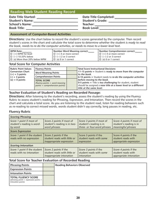 Reading Web Student Reading Record
Date Title Started:____________________________                          	 Date Title Completed:______________________
Student’s Name:______________________________                            	 Student’s Grade:__________________________
School’s Name:_______________________________                            	Teacher:___________________________________
Book Title:___________________________________                           	 Book Level:________________________________

Assessment of Computer-Based Activities
Directions: Use the chart below to record the student’s scores generated by the computer. Then record
student’s scores in the chart and calculate the total score to determine whether the student is ready to read
the book, needs to re-do the computer activities, or needs to move to a lower level text.
WPM Rate:________                                Number Word Meaning correct:_____          Number Comprehension correct:______
o  (+) WPM for level                             o (+) 4 or more correct                    o (+) 4 or more correct
o (—) 10-20% below                               o (—) 2 or 3 correct                       o (—) 2 or 3 correct
o  (x) More than 20% below WPM                   o (x) 0 or 1 correct                       o (x) 0 or 1 correct

Total Score for Computer Activities
Rubric Point Values           Fluency Points                             Total Score Instructional Decisions
Conversion Chart              Word Meaning Points                        11-15 points = Student is ready to move from the computer
(+) = 5 points                                                           to the book.
(-) = 3 points                Comprehension Points                       6-10 points = Student needs to re-do the computer activities
(x) = 0 points                TOTAL SCORE                                before moving to the book.
                              (fluency points + word meaning             0-5 points = Title is too challenging for student, student
                              points + comprehension points)             should be assigned a new title at a lower level or a different
                                                                         title at the same level.

Teacher Evaluation of Student’s Reading on Recorded Passage:
Directions: After listening to the student’s recording, assess the student’s reading by using the Fluency
Rubric to assess student’s reading for Phrasing, Expression, and Intonation. Then record the scores in the
chart and calculate a total score. As you are listening to the student read, listen for reading behaviors such
as re-reading to correct missed words, words student didn’t say correctly, long pauses in reading, etc.
Fluency Rubric
Scoring Phrasing
Score 1 point if most of                 Score 2 points if most of       Score 3 points if most of   Score 4 points if most of
student’s reading is word-               student’s reading is in two-    student’s reading is in     student’s reading is in
by-word                                  word phrases                    three- or four-word phrases meaningful phrases
Score Expression
Score 1 point if the student             Score 2 points if the           Score 3 points if the            Score 4 points if the
reads with no expression                 student reads with little or    student reads with some          student reads with
                                         inappropriate expression        expression                       appropriate expression
Scoring Intonation
Score 1 point if the student             Score 2 points if the           Score 3 points if the            Score 4 points if the
reads with no intonation                 student reads with little or    student reads with some          student reads with
                                         inappropriate intonation        intonation                       appropriate intonation
Total Score for Teacher Evaluation of Recorded Reading
Phrasing Points                                   Reading Behaviors Observed
Expression Points
Intonation Points
TOTAL FLUENCY SCORE
(phrasing points + expression points +
intonation points)




                                                                        20
 