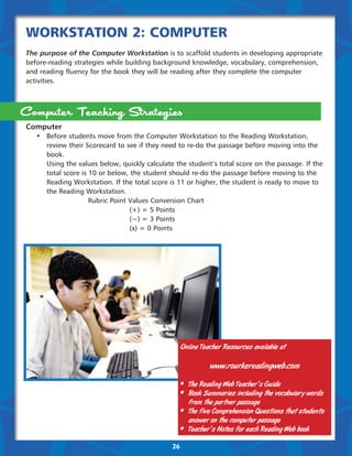 Workstation 2: Computer
The purpose of the Computer Workstation is to scaffold students in developing appropriate
before-reading strategies while building background knowledge, vocabulary, comprehension,
and reading fluency for the book they will be reading after they complete the computer
activities.



Computer Teaching Strategies
Computer
	 •	 Before students move from the Computer Workstation to the Reading Workstation, 	 	
	 	 review their Scorecard to see if they need to re-do the passage before moving into the 	
		book.
	 	 Using the values below, quickly calculate the student’s total score on the passage. If the
		 total score is 10 or below, the student should re-do the passage before moving to the 	
		 Reading Workstation. If the total score is 11 or higher, the student is ready to move to 	
		 the Reading Workstation.
	 	 	 	 	              Rubric Point Values Conversion Chart
                  	  	 	      	     (+) = 5 Points
                  	  	 	      	     (−) = 3 Points
                   	     	    	     (x) = 0 Points




                                                   Online Teacher Resources available at

                                                               www.rourkereadingweb.com

                                                   •	   The Reading Web Teacher’s Guide
                                                   •	   Book Summaries including the vocabulary words
                                                   	    from the partner passage
                                                   •	   The five Comprehension Questions that students 	
                                                   	    answer on the computer passage
                                                   •	   Teacher’s Notes for each Reading Web book

                                              26
 