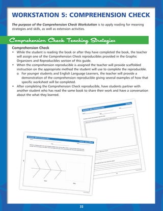 Workstation 5: Comprehension Check
The purpose of the Comprehension Check Workstation is to apply reading for meaning
strategies and skills, as well as extension activities.


Comprehension Check Teaching Strategies
Comprehension Check
•	 While the student is reading the book or after they have completed the book, the teacher 	
	 will assign one of the Comprehension Check reproducibles provided in the Graphic 	      	
	 Organizers and Reproducibles section of this guide.
•	 When the comprehension reproducible is assigned the teacher will provide scaffolded 	 	
	 instruction on the appropriate method the student will use to complete the reproducible.
	 o	 For younger students and English Language Learners, the teacher will provide a 	     	
		 demonstration of the comprehension reproducible giving several examples of how that 	
		 specific worksheet will be completed.
•	 After completing the Comprehension Check reproducible, have students partner with 	 	
	 another student who has read the same book to share their work and have a conversation 	
	 about the what they learned.




                                             32
 