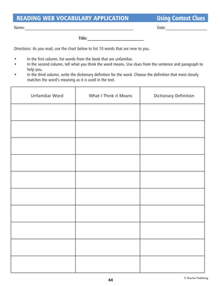 READING WEB VOCABULARY APPLICATION	                                                 Using Context Clues
Name:__________________________________________________		 Date:___________________

                                      Title:__________________________

Directions: As you read, use the chart below to list 10 words that are new to you.

•	     In the first column, list words from the book that are unfamiliar.
•	     In the second column, tell what you think the word means. Use clues from the sentence and paragraph to 	
	      help you.
•	     In the third column, write the dictionary definition for the word. Choose the definition that most closely 	
	      matches the word’s meaning as it is used in the text.


          Unfamiliar Word                    What I Think it Means                   Dictionary Definition




                                                                                                      © Rourke Publishing
                                                        44
 