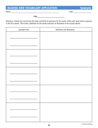 READING WEB VOCABULARY APPLICATION	                                                           Synonyms
Name:__________________________________________________		 Date:___________________

                                    Title:_________________________­­­___

Directions: Choose five words from the book and think of synonyms for the words. Write each word and its synonym
in the first column. Then write a definition for the words and draw an illustration in the second column.


                Synonym Pairs                                   Definition and Illustration




                                                                                                  © Rourke Publishing
                                                      47
 