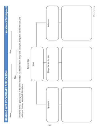 READING WEB VOCABULARY APPLICATION		
                                          Vocabulary Development
       Name:__________________________________________________		 Date:___________________

                                                          Title:__________________________

       Directions: Write a glossary word in the center Word box. The fill in the boxes below with synonyms, things that are like the word, and
       antonyms. You may also include illustrations.


                                                                        Concept Map

                                                                           Word




                  Synonyms                                        Things that are like this                                     Antonyms




53
                                                                                                                                             © Rourke Publishing
 