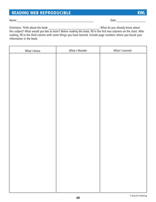 READING WEB REPRODUCIBLE 	                                                                                     KWL
Name:__________________________________________________		 Date:___________________

Directions: Think about the book _________________________________. What do you already know about
this subject? What would you like to learn? Before reading the book, fill in the first two columns on the chart. After
reading, fill in the third column with some things you have learned. Include page numbers where you found your
information in the book.


             What I Know                            What I Wonder                          What I Learned




                                                                                                         © Rourke Publishing
                                                          60
 