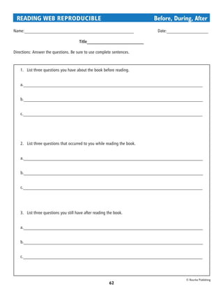 READING WEB REPRODUCIBLE 	                                                Before, During, After
Name:__________________________________________________		 Date:___________________

                                        Title__________________________

Directions: Answer the questions. Be sure to use complete sentences.



    1.	 List three questions you have about the book before reading.


    a.__________________________________________________________________________________


    b.__________________________________________________________________________________


    c.__________________________________________________________________________________




    2.	 List three questions that occurred to you while reading the book.


    a.__________________________________________________________________________________


    b.__________________________________________________________________________________


    c.__________________________________________________________________________________




    3.	 List three questions you still have after reading the book.


    a.__________________________________________________________________________________


    b.__________________________________________________________________________________


    c.__________________________________________________________________________________




                                                                                        © Rourke Publishing
                                                          62
 