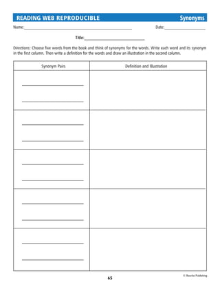 READING WEB REPRODUCIBLE 	                                                                    Synonyms
Name:__________________________________________________		 Date:___________________

                                    Title:_________________________­­­___

Directions: Choose five words from the book and think of synonyms for the words. Write each word and its synonym
in the first column. Then write a definition for the words and draw an illustration in the second column.


                Synonym Pairs                                   Definition and Illustration




                                                                                                  © Rourke Publishing
                                                      65
 