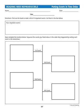READING WEB REPRODUCIBLE 	                                                  Putting Events in Time Order
Name:__________________________________________________		 Date:___________________

                                         Title__________________________

Directions: First use the book to make a list of 4 important events. List them in the box below.

 Four important events:




Now complete the timeline below. Sequence the events you listed above in the order they happened by writing each
event in the correct box.




                                                 1st Event




                                                                  2nd Event




                                                 3rd Event




                                                                  4th Event




                                                                                                    © Rourke Publishing
                                                             67
 