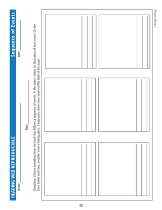 READING WEB REPRODUCIBLE 	                                                                                     Sequence of Events
         Name:__________________________________________________					Date:___________________

                                                          Title:____________________________

         Directions: Choose something from the book that follows a sequence of events. In the boxes, sketch an illustration of each event. On the
         lines below each box, describe what is taking place. If necessary, draw more boxes on the back of the paper.




      ______________________                             ______________________                              ______________________




72
      ______________________                             ______________________                              ______________________
      ______________________                             ______________________                              ______________________




      ______________________                             ______________________                              ______________________
      ______________________                             ______________________                              ______________________
      ______________________                             ______________________                              ______________________

                                                                                                                                              © Rourke Publishing
 