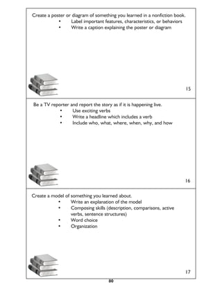 Create a poster or diagram of something you learned in a nonfiction book.
	     	     •	    Label important features, characteristics, or behaviors
	     	     •	    Write a caption explaining the poster or diagram




                                                                            15


Be a TV reporter and report the story as if it is happening live.
	     	    •	     Use exciting verbs
	     	    •	     Write a headline which includes a verb
	     	    •	     Include who, what, where, when, why, and how




                                                                        16

Create a model of something you learned about.
	     	    •	     Write an explanation of the model
	     	    •	     Composing skills (description, comparisons, active
			verbs, sentence structures)
	     	    •	     Word choice
	     	    •	     Organization




                                                                        17
                                    80
 