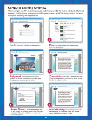 Computer Learning Overview
When working on one of the leveled web-passages students engage in BEFORE Reading activities that front-load
vocabulary, DURING Reading activities that scaffold repeated readings, and AFTER Reading activities that assess
fluency rate, vocabulary and comprehension.




   1                                                                      2

   Log-in: The student enters their name and password.                    Menu: The student chooses a title or selects a title
                                                                          determined by the teacher.




   3                                                                      4

   Background: The student listens to a pictorial                         Pronunciation: The student is presented with a page
   narration. The narration concludes with the narrator asking            of text from the book and is urged to click on various words to
   three questions to prompt a reason for reading.                        hear their correct pronunciation.




   5                                                                      6
    Spoken Glossary: The student is presented with                        Assisted Reading: The student is presented with
    the same text with five key words colored in blue. The student        the same passage and is prompted to read along with the
    is directed to click on each word to see and hear the word            narrator and the words highlighted in yellow.
    from a spoken glossary.

                                                                     82
 