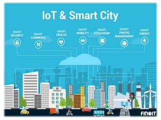 Internet of Things Smart City ppt Centurion University of Technology ...