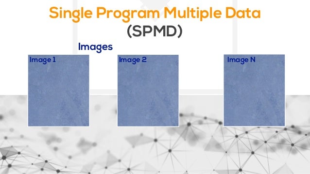 First Experiences With Parallel Application Development In Fortran