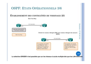 ÉTABLISSEMENT DES CONTIGUÏTÉS DE VOISINAGE 2/2
OSPF: ETATS OPÉRATIONNELS 3/6
I.Kechiche-CCBYNCSA
La sélection DR/BDR n'est possible que sur les réseaux à accès multiple tels que les LAN Ethernet.
CCBYNCSA-
170
 
