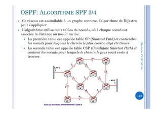  Ce réseau est assimilable à un graphe connexe, l’algorithme de Dijkstra
peut s’appliquer.
 L’algorithme utilise deux tables de noeuds, où à chaque noeud est
associée la distance au noeud racine.
 La première table est appelée table SP (Shortest Path) et contiendra
les noeuds pour lesquels le chemin le plus court a déjà été trouvé.
 La seconde table est appelée table CSP (Candidate Shortest Path) et
contient les noeuds pour lesquels le chemin le plus court reste à
trouver.
OSPF: ALGORITHME SPF 3/4
I.Kechiche-CCBYNCSA
trouver.
CCBYNCSA-
178
 