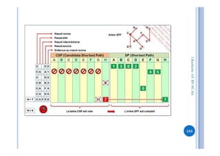 I.Kechiche-CCBYNCSACCBYNCSA-
183
 