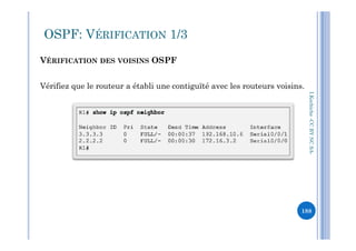 VÉRIFICATION DES VOISINS OSPF
Vérifiez que le routeur a établi une contiguïté avec les routeurs voisins.
OSPF: VÉRIFICATION 1/3
I.Kechiche-CCBYNCSACCBYNCSA-
188
 