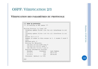 VÉRIFICATION DES PARAMÈTRES DU PROTOCOLE
OSPF: VÉRIFICATION 2/3
I.Kechiche-CCBYNCSACCBYNCSA-
189
 