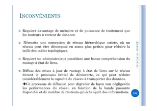  Requiert davantage de mémoire et de puissance de traitement que
les routeurs à vecteur de distance.
 Nécessite une conception de réseau hiérarchique stricte, où un
réseau peut être décomposé en zones plus petites pour réduire la
taille des tables topologiques.
INCONVÉNIENTS
I.Kechiche-CCBYNCSA
 Requiert un administrateur possédant une bonne compréhension du
routage à état de liens.
 Diffuse des mises à jour de routage à état de liens sur le réseau
durant le processus initial de découverte, ce qui peut réduire
considérablement la capacité du réseau à transporter des données.
Ce processus de diffusion peut dégrader de façon non négligeable
les performances du réseau en fonction de la bande passante
disponible et du nombre de routeurs qui échangent des informations.
CCBYNCSA-
154
 